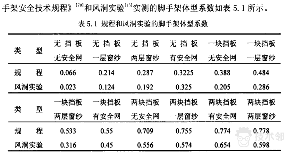 QQ图片20160922083643.png QQ图片20160922083643.png